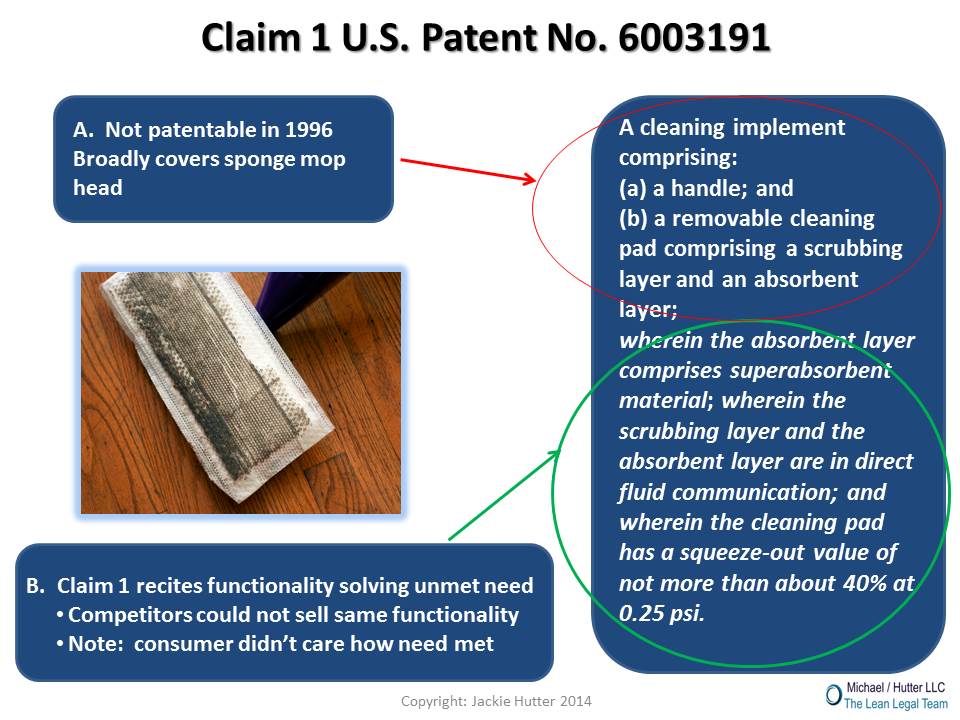 Case study of creating valuable patent protection